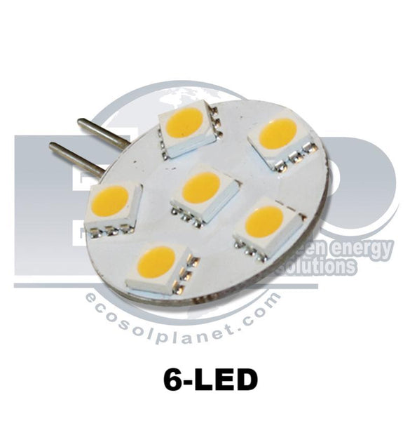 Halogen JC10 LED Replacements